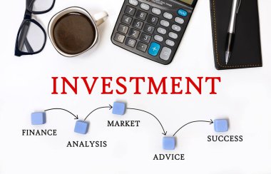 Kahve, not defteri ve hesap makinesi olan bir ofis masası. GİRİŞ KURUMU