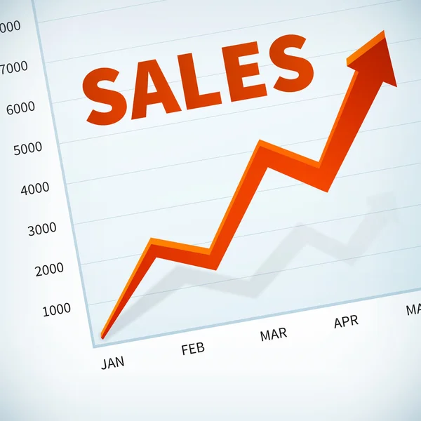 Seta gráfico positivo de vendas de negócios — Vetor de Stock