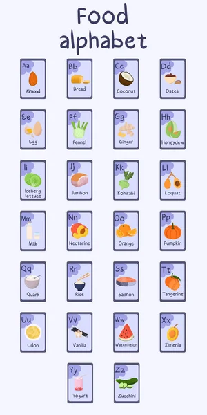 Цветной пищевой алфавит от А до Я. Коллекция 7. — стоковый вектор
