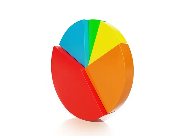 Gráfico da torta — Fotografia de Stock