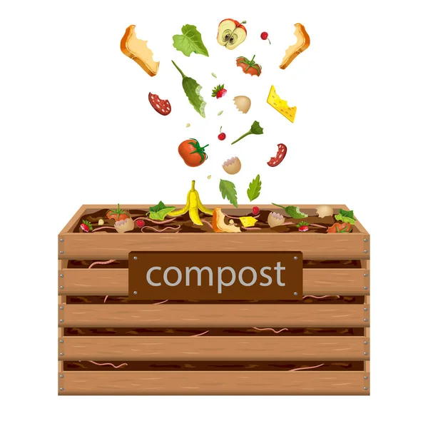 Compost : plus de 16 667 images vectorielles de stock libres de