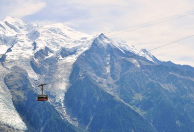 Teleferik Chamonix Mont Blanc, Fransa
