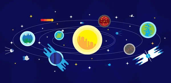 El espacio puso a los planetas en órbita alrededor del sol, lunas, estrellas, cometas, agujeros negros en un estilo plano. Espacio. Iconos de dibujos animados — Vector de stock
