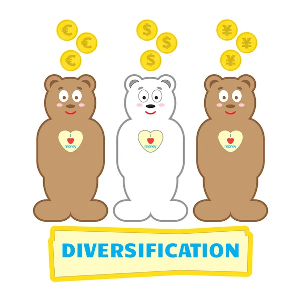 En la caja de dinero caen diferentes monedas. Dólar, euro, yen. Cerditos en forma de osos. Diversificación de las inversiones — Archivo Imágenes Vectoriales