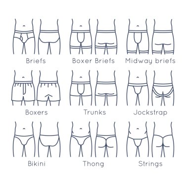 Erkek iç çamaşırı düz çizgi vektör simgeler kümesi türleri