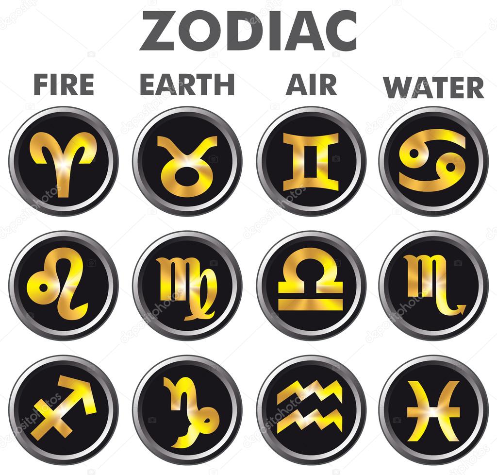 Set of zodiac signs.