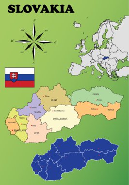 Slovakya haritalar