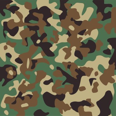 US Woodland camouflage pattern. clipart