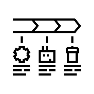 Doğrusal ekonomi çizgisi vektör illüstrasyonunun aşamaları