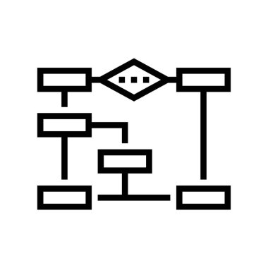 algoritma nöral ağ çizgisi vektör çizimi