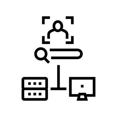 depolama yüzü için sunucu veri tabanı, çevrimiçi yüz tanımlama uygulaması çizelgesi çizimi