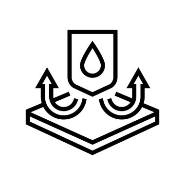 su geçirmez kumaş özellikleri çizgi vektör çizimi