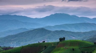 Zaman atlamalı hareket bulutlu.