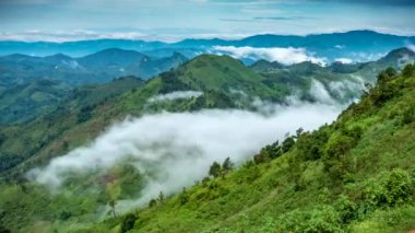 Zaman atlamalı hareket bulut.