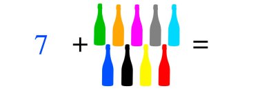 Basit matematiksel hesaplamalar, toplama, çıkarma, çarpma ve bölme. Renkli nesnelerle aritmetik hesaplamalar. Çözülecek sorunlar.