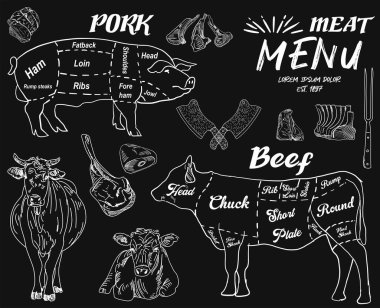 Restoran ve kafe için biftek menüsü. Yemek broşürü. Klasik harflerle dizayn edilmiş tasarım ve elle çizilmiş grafik simgeleri. Vektör.