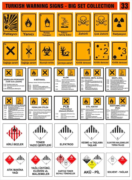 Conjunto De Sinais Obrigatórios, Sinais De Perigo, Sinais Proibidos, Sinais  De Segurança No Trabalho E De Saúde, Painéis De Aviso Ilustração do Vetor -  Ilustração de industrial, risco: 158323423