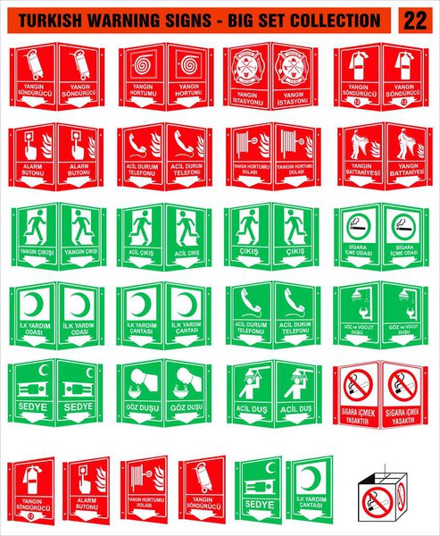 Turkish signage models, hazard sign, warning signboard, occupational safety and health signs, prohibited sign, emergency sign. for sticker, posters, and other material printing. easy to modify. Vector.