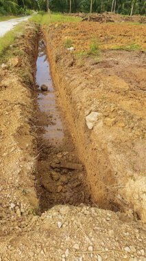 Çiftlik arazisindeki insan yapımı drenaj sistemi.. 
