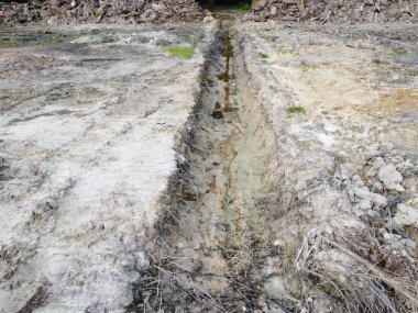Çiftlik arazisindeki insan yapımı bir drenaj sisteminin hava manzarası..