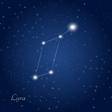 Lyra constelation yıldız