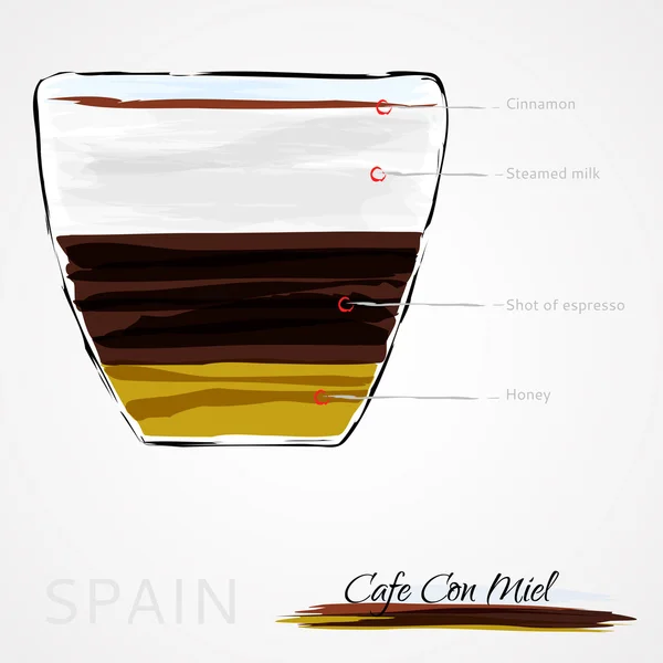 Café, Café Con Miel — Vector de stock