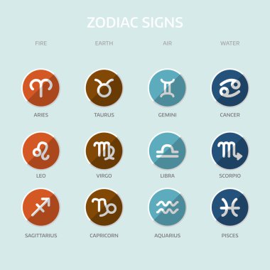 Zodiac işaretleri