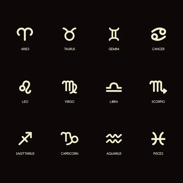Zodiac işaretleri