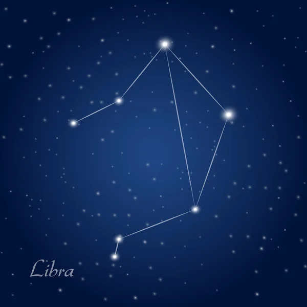 Libra Takımyıldız zodyak