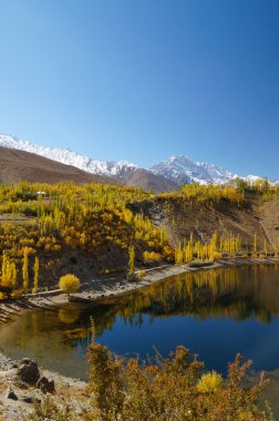 Phander Lake, Ghizer Pakistan
