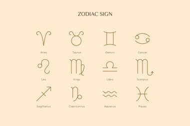 12 Zodiac 'lık bir set, Simgeler' i minimal doğrusal olarak işaretler. Burç Simgelerinin Vektör Koleksiyonu
