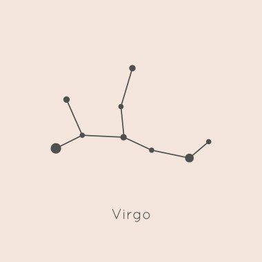 Trendy Minimal Linear Style 'da Başak Burcu Takımyıldızı. Vektör Burcu Sembolü ve İmzası