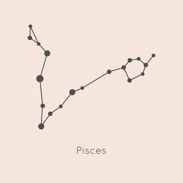 Poissons Zodiaque Constellation dans le style linéaire minimaliste à la mode. Symbole et signe de l'horoscope vectoriel — Image vectorielle