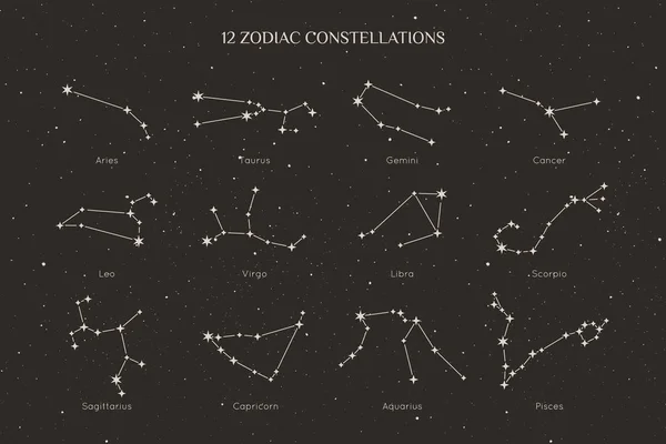 Un conjunto de constelaciones del zodíaco en un estilo lineal minimalista de moda. Colección vectorial de símbolos de horóscopo — Vector de stock