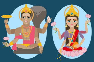 Lord Vishnu ve mata Lakshmi