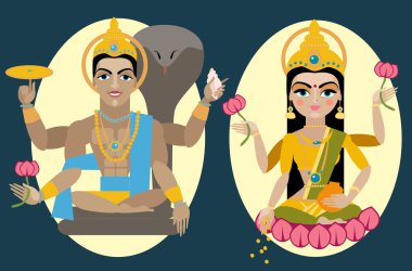 Lord Vishnu ve mata Lakshmi