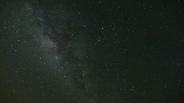 Samanyolu ve galaksideki yıldız 