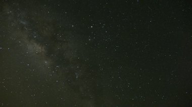 Samanyolu ve galaksideki yıldız 