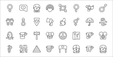 32 cinsiyet kimlik seti MTF, biseksüel, transseksüel, panseksüel, interseksüel, labrys, yumruk, seks eğitimi, çift cinsiyetli ikonlar gibi