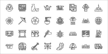 Kei, judo, uçurtma, mantar, beslenme çantası, geta, daruma, samuray, wagasa