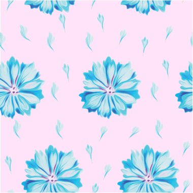 Peygamber ile sorunsuz yaz desen