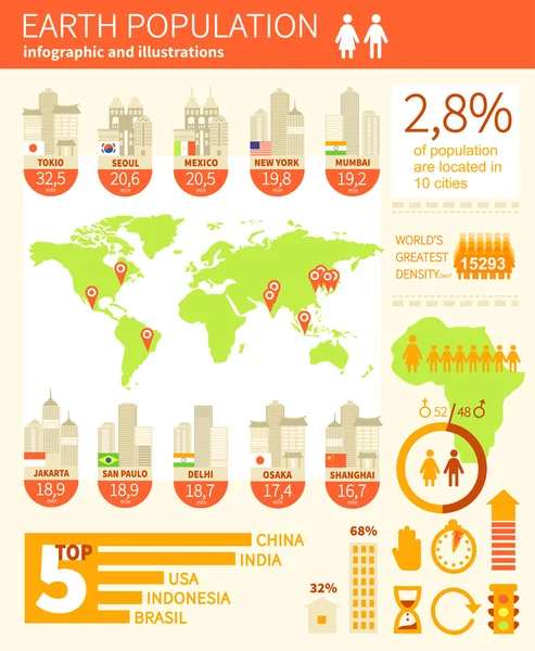 Világnépesség nekilátott infographic — Stock Vector