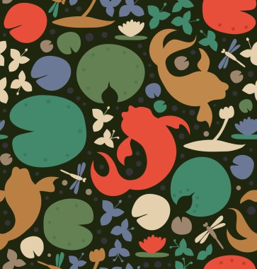 gölet sakinleri ile doku