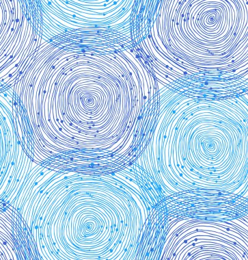 Dikişsiz sarmal model