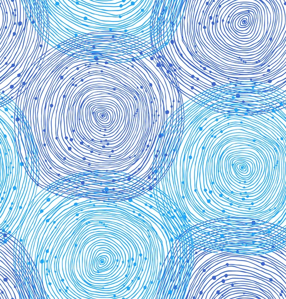 Dikişsiz sarmal model