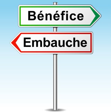 vektör yararları ve işe alma yönergeleri