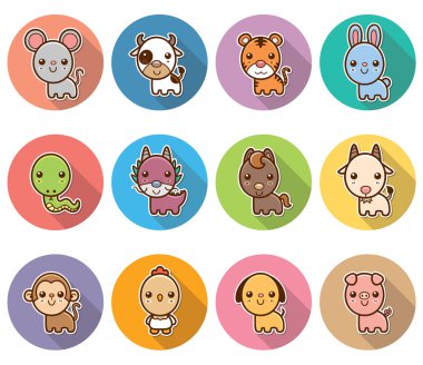 Çince Zodyak hayvan