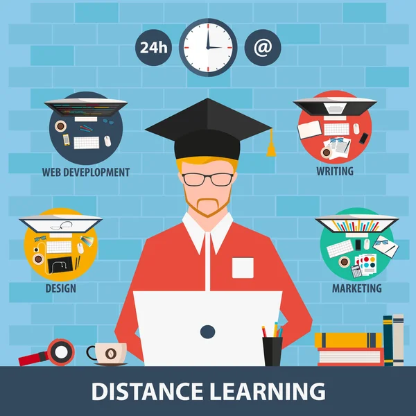 Enseñanza a distancia. Establecer educación en línea. Diseño, desarrollo web, escritura, marketing . — Vector de stock