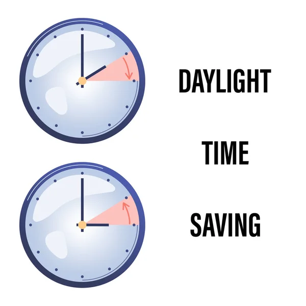 Koncept Daylight Saving Time končí. Ruka hodin se otáčí do zimního a letního času. Vektorová ilustrace v moderním designu plochého stylu. — Stockový vektor