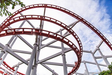 silindir bardak döngüler